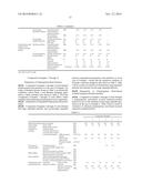 POLYPROPYLENE-BASED RESIN FOAMED PARTICLES HAVING EXCELLENT FLAME     RETARDANCY AND CONDUCTIVITY AND POLYPROPYLENE-BASED RESIN IN-MOLD FOAMED     MOLDED PRODUCT diagram and image