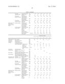 POLYPROPYLENE-BASED RESIN FOAMED PARTICLES HAVING EXCELLENT FLAME     RETARDANCY AND CONDUCTIVITY AND POLYPROPYLENE-BASED RESIN IN-MOLD FOAMED     MOLDED PRODUCT diagram and image