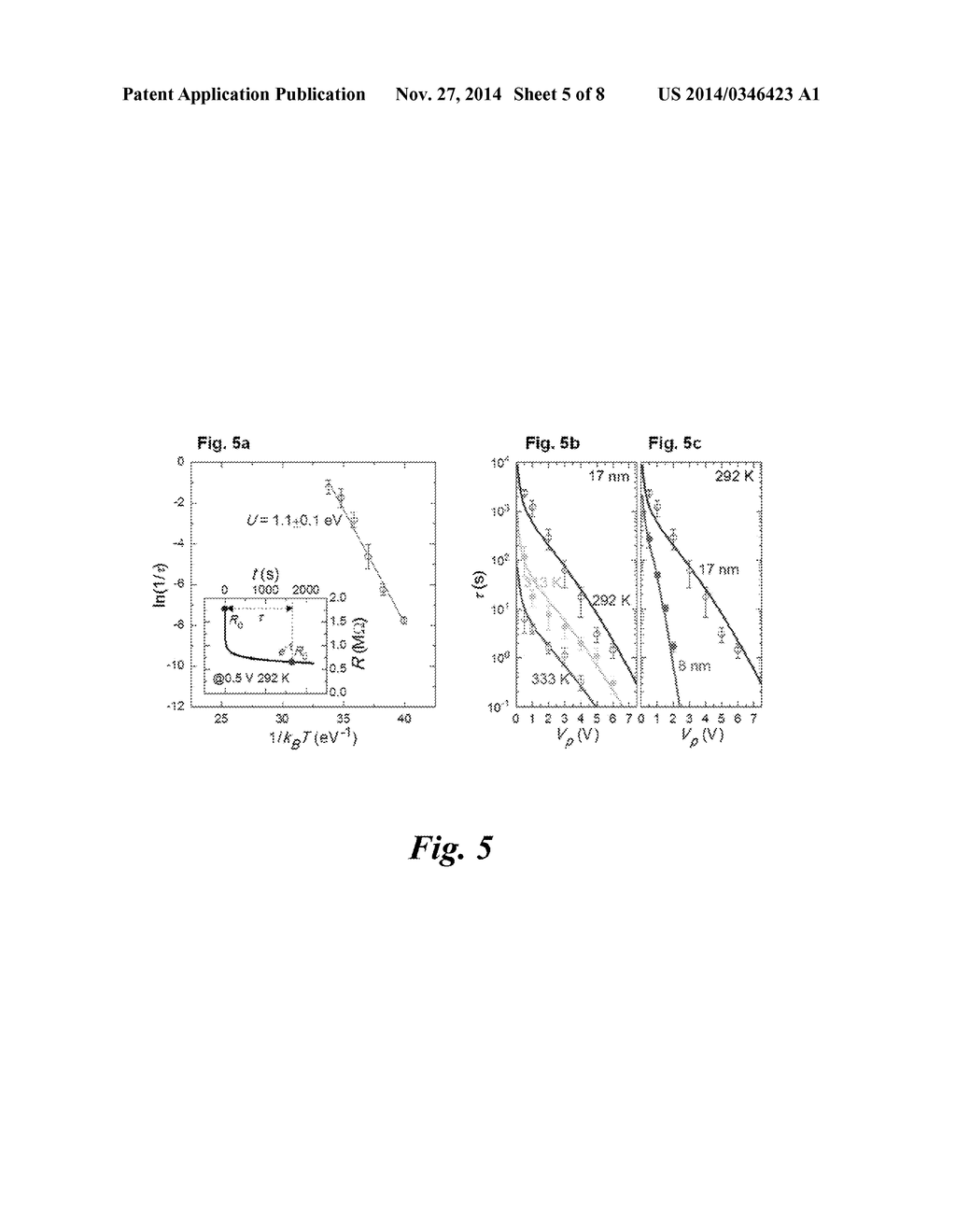 Memristor Comprising Film with Comb-Like Structure of Nanocolumns of Metal     Oxide Embedded in a Metal Oxide Matrix - diagram, schematic, and image 06