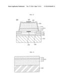 LIGHT EMITTING DEVICE AND LIGHT EMITTING DEVICE PACKAGE diagram and image