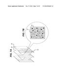 Semiconductor Layer Including Compositional Inhomogeneities diagram and image