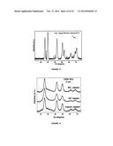 MATERIALS AND METHODS FOR THE PREPARATION OF NANOCOMPOSITES diagram and image