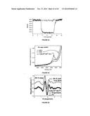 MATERIALS AND METHODS FOR THE PREPARATION OF NANOCOMPOSITES diagram and image