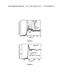 MATERIALS AND METHODS FOR THE PREPARATION OF NANOCOMPOSITES diagram and image