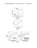 MATERIALS AND METHODS FOR THE PREPARATION OF NANOCOMPOSITES diagram and image