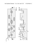 PLASMONIC GRAPHENE DEVICES diagram and image