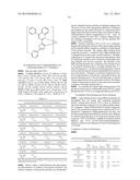 IRIDIUM COMPLEX AND ORGANIC LIGHT EMITTING DIODE USING THE SAME diagram and image