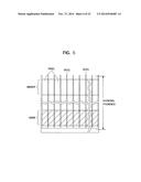 DISPLAY DEVICE HAVING SHARED COLUMN LINES diagram and image