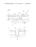 ACTIVE MATRIX SUBSTRATE diagram and image