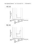 SEMICONDUCTOR DEVICE AND MANUFACTURING METHOD THEREOF diagram and image