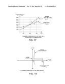 Ultra-Fast Breakover Diode diagram and image