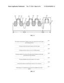 MOS TRANSISTORS AND FABRICATION METHODS THEREOF diagram and image