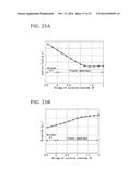 SEMICONDUCTOR DEVICE AND METHOD OF FORMING THE SAME diagram and image