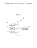 SEMICONDUCTOR DEVICES INCLUDING PROTRUDING INSULATION PORTIONS BETWEEN     ACTIVE FINS diagram and image