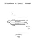 SYSTEMS AND METHODS FOR THIN-FILM DEPOSITION OF METAL OXIDES USING EXCITED     NITROGEN-OXYGEN SPECIES diagram and image