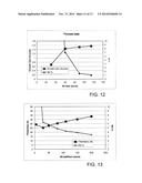 SYSTEMS AND METHODS FOR THIN-FILM DEPOSITION OF METAL OXIDES USING EXCITED     NITROGEN-OXYGEN SPECIES diagram and image