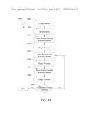 SYSTEMS AND METHODS FOR THIN-FILM DEPOSITION OF METAL OXIDES USING EXCITED     NITROGEN-OXYGEN SPECIES diagram and image