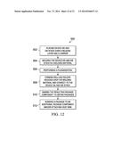 Fan-Out Package Structure and Methods for Forming the Same diagram and image