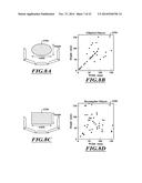 KINETIC AND DIMENSIONAL OPTIMIZATION FOR A TENDON-DRIVEN GRIPPER diagram and image