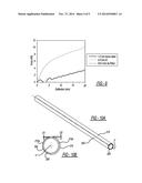 CARBON FIBER PREPREG-WRAPPED BEAM STRUCTURES diagram and image