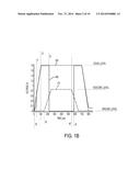 VOLTAGE GENERATING CIRCUITS BASED ON A POWER-ON CONTROL SIGNAL diagram and image