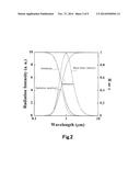 LIGHT SOURCE DEVICE AND FILAMENT diagram and image