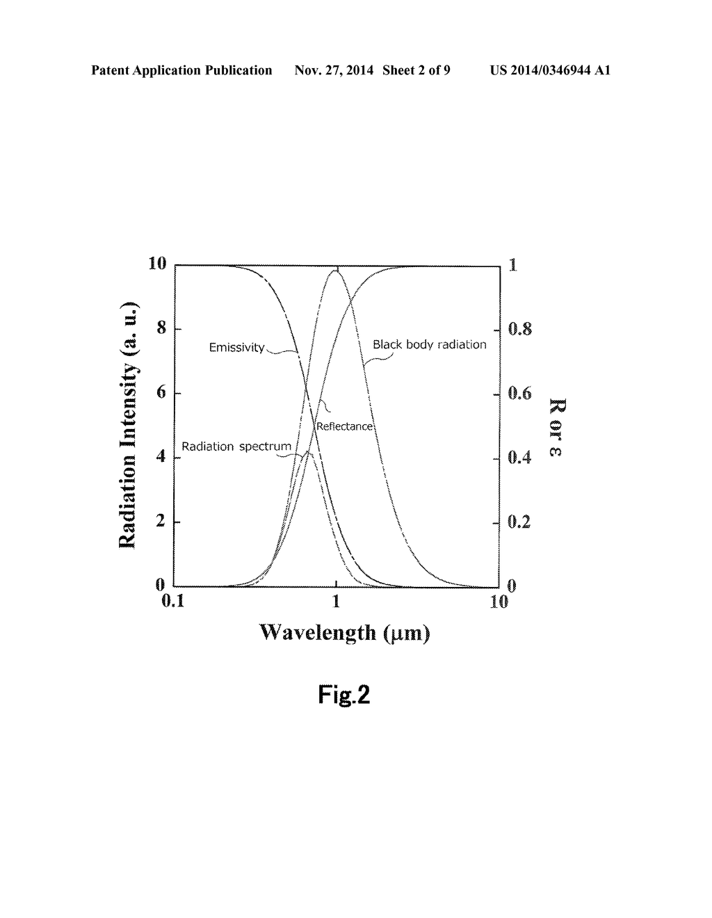 LIGHT SOURCE DEVICE AND FILAMENT - diagram, schematic, and image 03