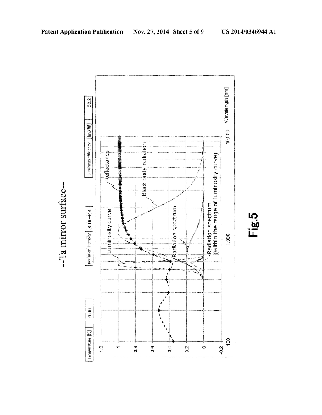 LIGHT SOURCE DEVICE AND FILAMENT - diagram, schematic, and image 06