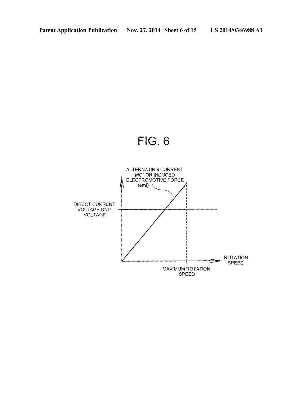 ALTERNATING CURRENT ELECTRIC SYSTEM AND CONTROL METHOD THEREOF - diagram, schematic, and image 07