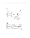 INVERTER CONTROLLER AND METHOD OF CONTROLLING AN INVERTER diagram and image