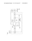 INVERTER CONTROLLER AND METHOD OF CONTROLLING AN INVERTER diagram and image