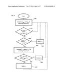 INVERTER CONTROLLER AND METHOD OF CONTROLLING AN INVERTER diagram and image