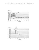 INVERTER CONTROLLER AND METHOD OF CONTROLLING AN INVERTER diagram and image