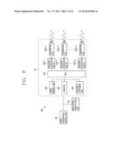 WIRELESS POWER TRANSMITTER AND WIRELESS POWER TRANSFER METHOD THEREOF diagram and image