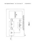 Integrated Voltage Regulator Substrate System and Methods Having a     Coupled-Magnetic-Core Inductor diagram and image