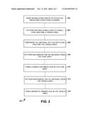 Integrated Voltage Regulator Substrate System and Methods Having a     Coupled-Magnetic-Core Inductor diagram and image