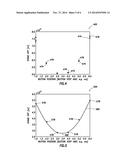 Method and System for Calibrating a Downhole Imaging Tool diagram and image