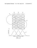 TOUCH SENSOR ELECTRODE WITH PATTERNED ELECTRICALLY ISOLATED REGIONS diagram and image