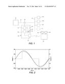 UTILITY METERING diagram and image