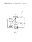 SYSTEM AND METHOD FOR ELECTROSTATIC DISCHARGE TESTING OF DEVICES UNDER     TEST diagram and image