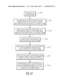 SYSTEM AND METHOD FOR ELECTROSTATIC DISCHARGE TESTING OF DEVICES UNDER     TEST diagram and image