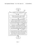 ELECTRONIC DEVICE AND PRINTED CIRCUIT BOARD TESTING METHOD diagram and image