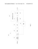 CAPACITIVE LOAD PLL WITH CALIBRATION LOOP diagram and image