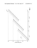 ADJUSTING TUNING SEGMENTS IN A DIGITALLY-CONTROLLED OSCILLATOR diagram and image