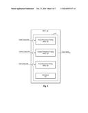 ADJUSTING TUNING SEGMENTS IN A DIGITALLY-CONTROLLED OSCILLATOR diagram and image