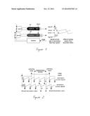 METHOD AND SYSTEM FOR COMPENSATING A DELAY MISMATCH BETWEEN A FIRST     MEASUREMENT CHANNEL AND A SECOND MEASUREMENT CHANNEL diagram and image