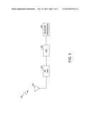 EPHEMERIS COLLECTION DEVICE AND METHOD diagram and image