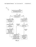 EPHEMERIS COLLECTION DEVICE AND METHOD diagram and image