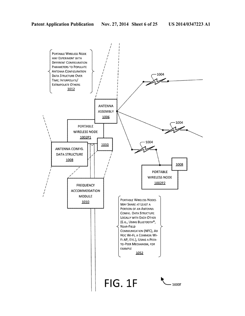 PORTABLE WIRELESS NODE ORIENTATION ADJUSTMENT - diagram, schematic, and image 07