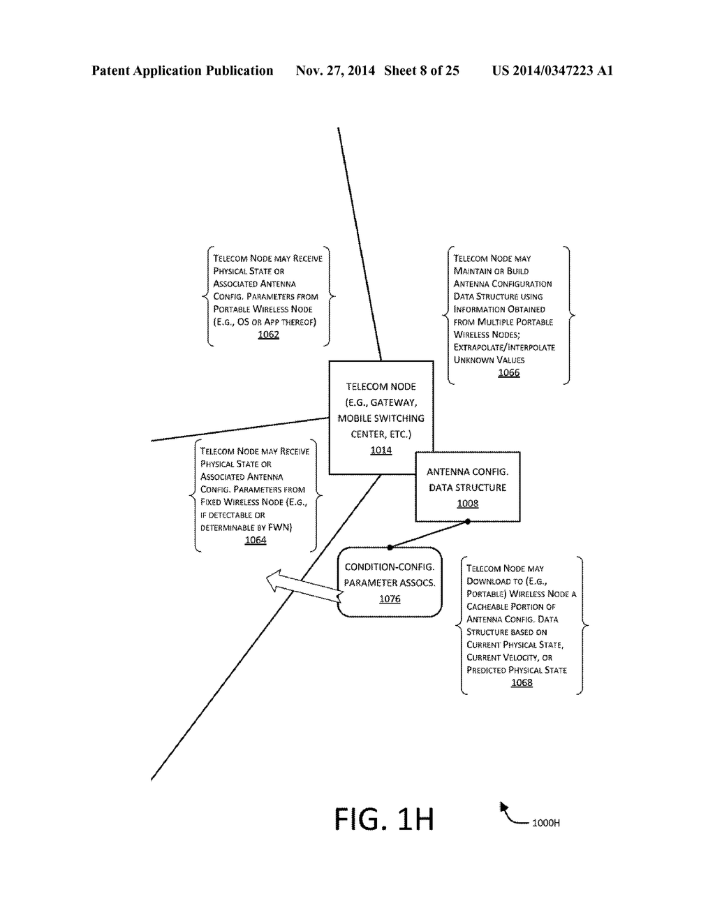 PORTABLE WIRELESS NODE ORIENTATION ADJUSTMENT - diagram, schematic, and image 09